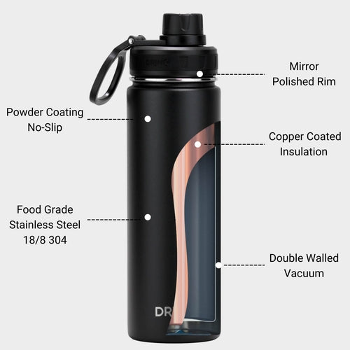DRINCO® Isolierte Edelstahl-Trinkflasche